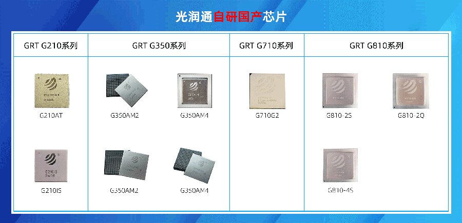 國產(chǎn)自主可控 國產(chǎn)自主可控